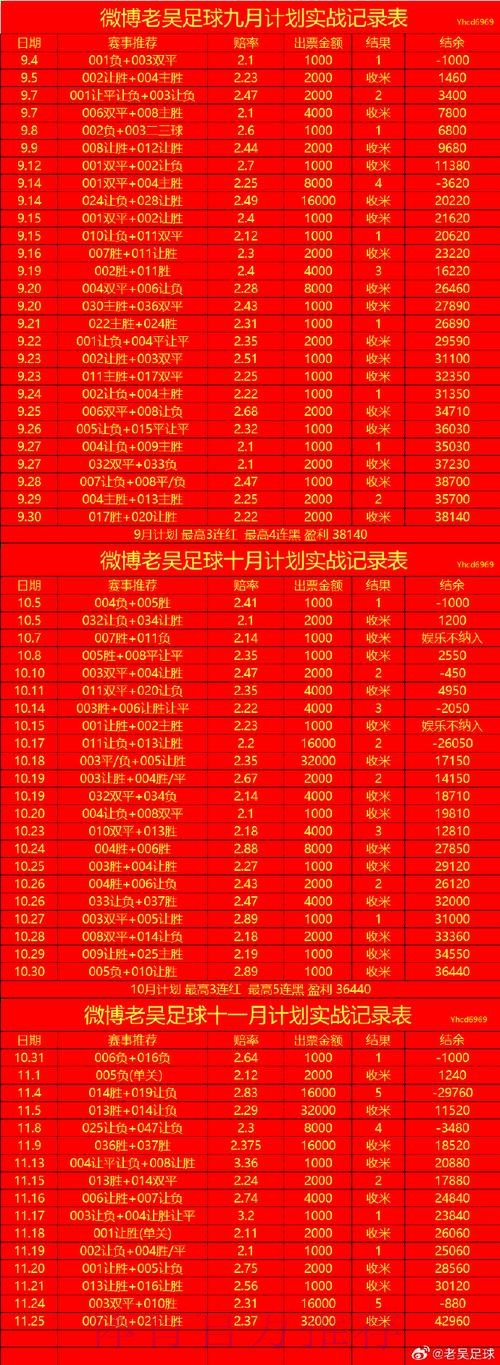 世界杯滚球手机入口地址 世界杯滚球手机入口地址
